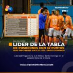 Libertad FC líder de la tabla de posiciones