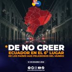 Ecuador se posiciona en 6º lugar de los países más peligrosos del mundo