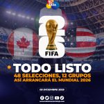 Grupos listos para el Mundial 2026