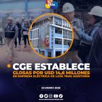 Glosas por USD 14.6 millones en EERSSA tras auditoría