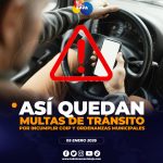 Multas de tránsito para este 2026 en Loja