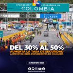 Ecuador incrementará al 50% la ‘tasa de seguridad’ en importaciones procedentes de Colombia.