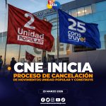 CNE activó el proceso administrativo para la posible cancelación de dos movimientos políticos