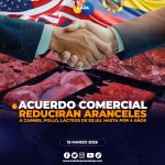 Acuerdo comercial entre Ecuador y Estados Unidos establece una reducción progresiva de aranceles para productos cárnicos importados