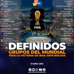 Grupos para la Copa del Mundo 2026 están definidos.