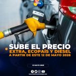 Desde este 12 de mayo rigen nuevos precios hasta el 11 de junio.