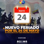Ecuador recordará la histórica Batalla de Pichincha con tres días de descanso