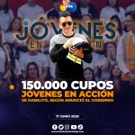 Gobierno habilita 150.000 nuevos cupos para el programa Jóvenes en Acción con pasantías remuneradas de USD 400 mensuales.