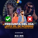 Pregunta del día – Programación 197 Feria de Loja.