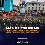 Más de 700 uniformados custodiarán la Romería de la Virgen de El Cisne durante su recorrido hacia Loja