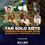 Siete candidatos a alcalde constan como firmes hasta el momento en la provincia de Loja para las elecciones seccionales de 2027; los demás continúan en proceso de revisión