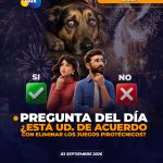 ¿Está de acuerdo o no con eliminar los juegos pirotécnicos en Loja?
