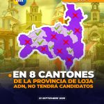 ADN con participación reducida en la provincia de Loja