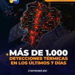 Más de 1.000 detecciones térmicas registran los satélites de NASA FIRMS en Ecuador