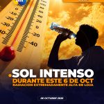 Inamhi alerta por niveles extremadamente altos de radiación UV en Loja y otras ocho provincias este martes 6 de octubre; recomienda reforzar la protección solar