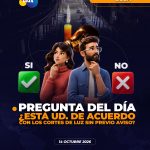 Pregunta del día – Cortes de Luz