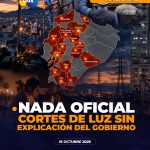 Interrupciones del servicio eléctrico afectan a varios cantones de Loja y crece la incertidumbre ante la situación del complejo hidroeléctrico Paute